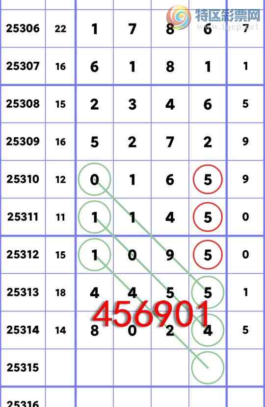 [] 25315:OKʮλ: 4OK,4OK, 2OK,2OK,3OK,2OK,3OKͼ]779 / :׷ / ID:1168049