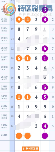 [] 25315ڣ֥鷶Χͼ桿202 / : / ID:1168013