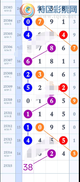 [] 25315ڣ֥鷶Χͼ桿429 / : / ID:1168013