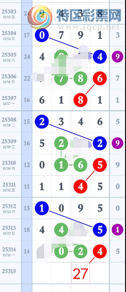 [] 25315ڣ֥鷶Χͼ桿423 / : / ID:1168013