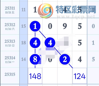 [] 25315ڣ֥鷶Χͼ桿803 / : / ID:1168013