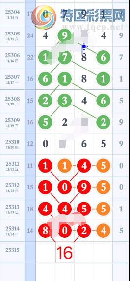 [] 25315ڣ֥鷶Χͼ桿864 / : / ID:1168013