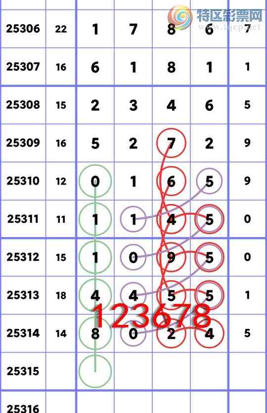 [] 25315::44X5,1095,11X5,23X6,6181,1786ͼ]738 / :ʦ / ID:1168065