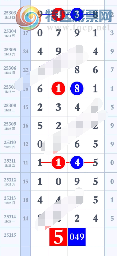 [] 25315ڣͷβ36Ƽͼ桿384 / :A / ID:1168015