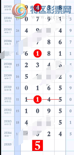 [] 25315ڣͷβ36Ƽͼ桿87 / :A / ID:1168015