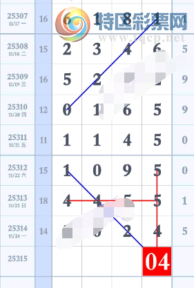 [] 25315ڣͷβ36Ƽͼ桿335 / :A / ID:1168015