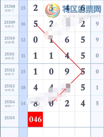 [] 25315ڣͷβ36Ƽͼ桿23 / :A / ID:1168015