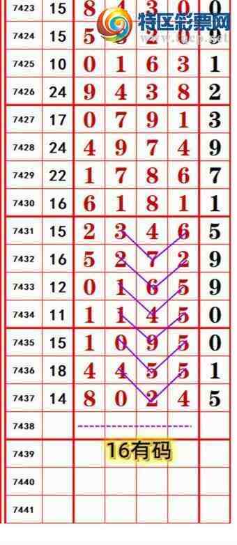 [] 25315ڣ˫رڵһͷ22238ͼ桿406 / :˫ / ID:1167758