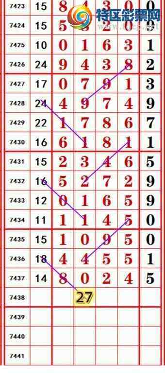 [] 25315ڣ˫رڵһͷ22238ͼ桿358 / :˫ / ID:1167758