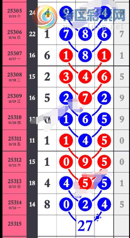 [] 25315ڣɱ27ͷͼ桿860 / :1 / ID:1168126