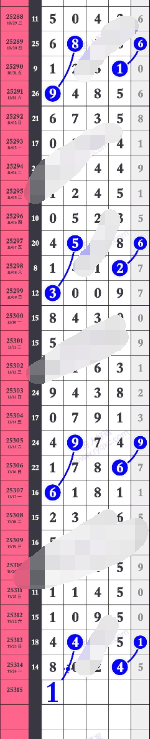 [] 25315ڣɱ27ͷͼ桿56 / :1 / ID:1168126