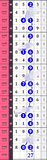 [] 25315ڣɱ27ͷͼ桿271 / :1 / ID:1168126