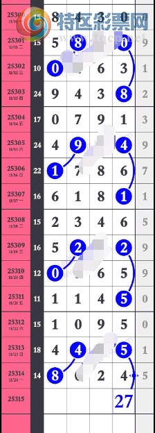 [] 25315ڣɱ27ͷͼ桿627 / :1 / ID:1168126