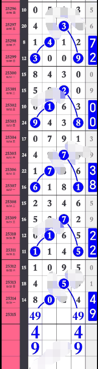 [] 25315ڣɱ27ͷͼ桿305 / :1 / ID:1168126