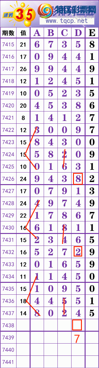 [] 25315ڣʮλ!ڵһλã!ͼ桿405 / : / ID:1167757