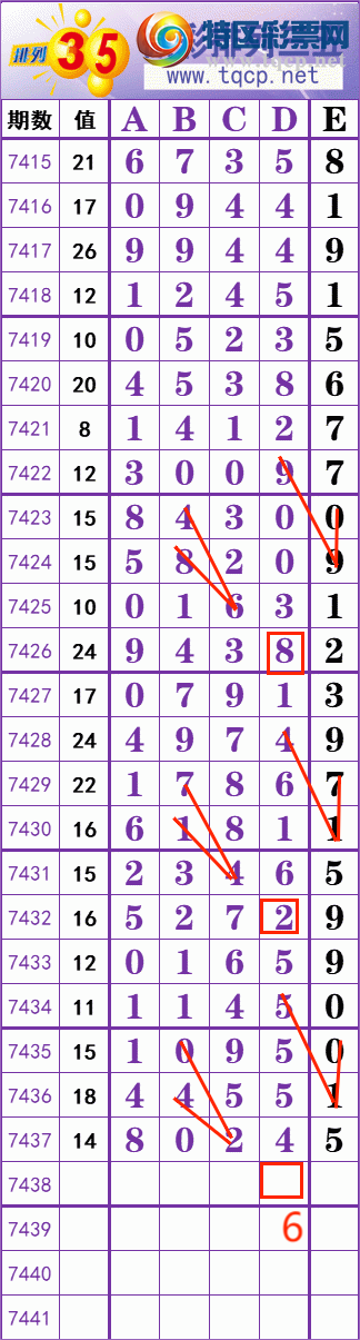 [] 25315ڣʮλ!ڵһλã!ͼ桿876 / : / ID:1167757