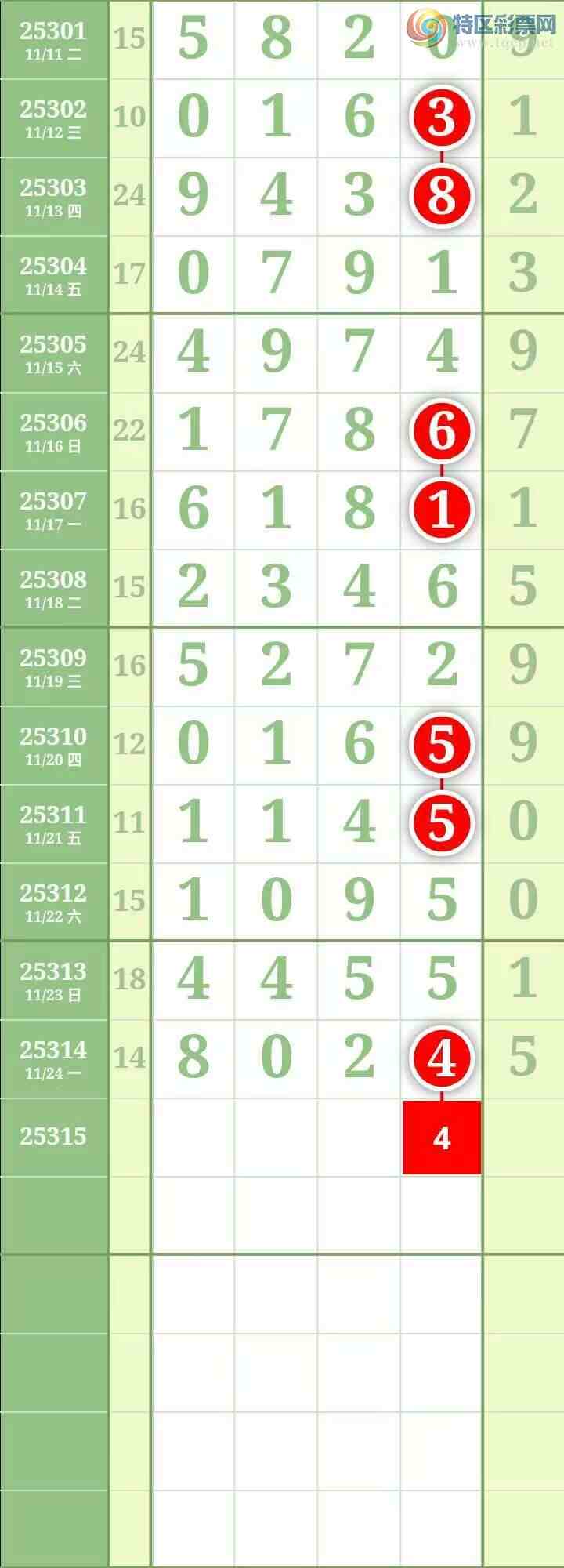 [] 25315ڣ֥зΧмӼ0λ625 / : / ID:1167733