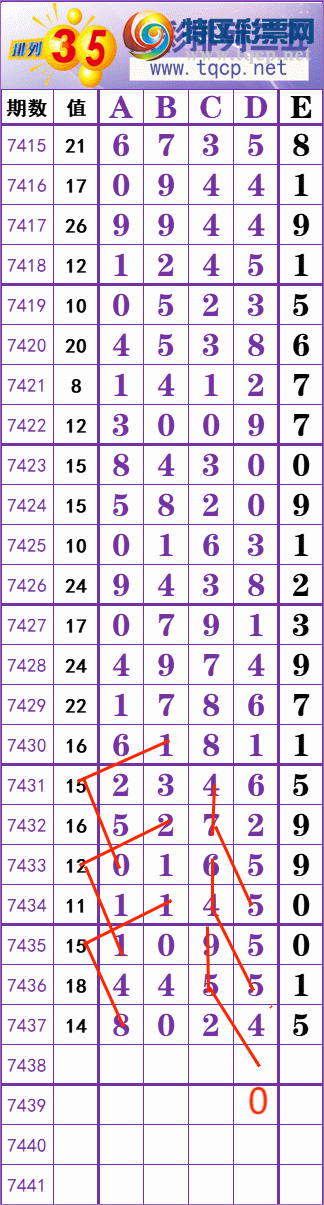 [] 25315ڣһ׷׷! ץβ21937ͼ桿146 / :һ׷׷ / ID:1167746