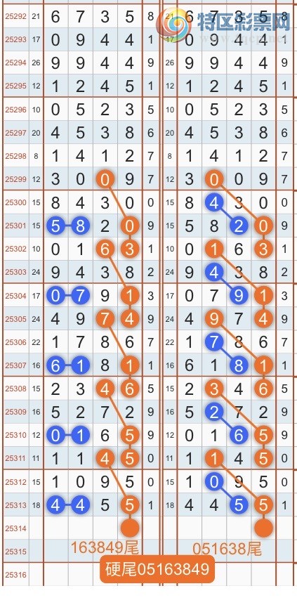 [] 25315ڣרͷβɣ˫涨ͷβ{˳}ͼ桿611 / :˳ / ID:1168193