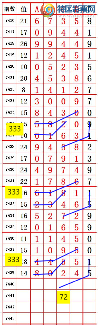 [] 25315ڣͷͷ28761ˢ¼¼ͼ桿760 / :ͷβɽ / ID:1167763