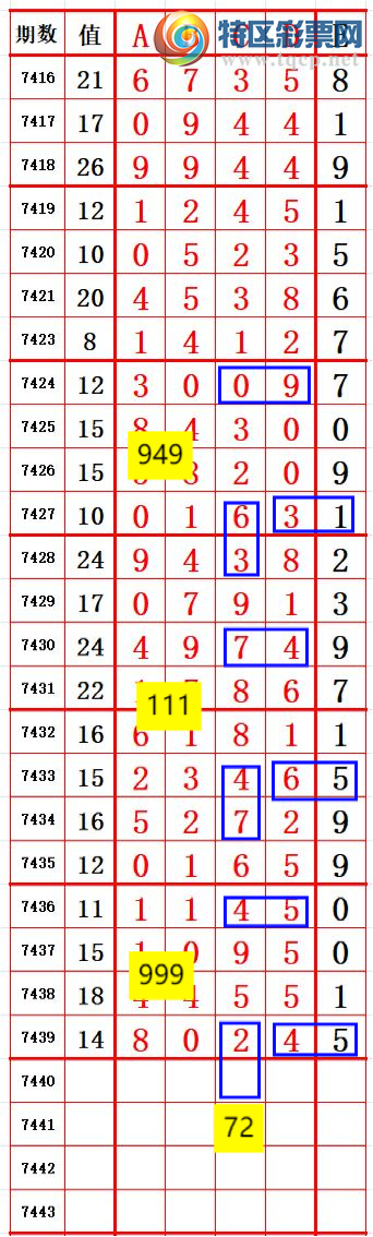 [] 25315ڣͷͷ28761ˢ¼¼ͼ桿680 / :ͷβɽ / ID:1167763