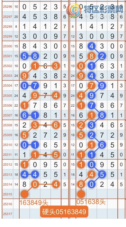 [] 25315ڣרͷβɣ˫涨ͷβ{˳}ͼ桿590 / :˳ / ID:1168193