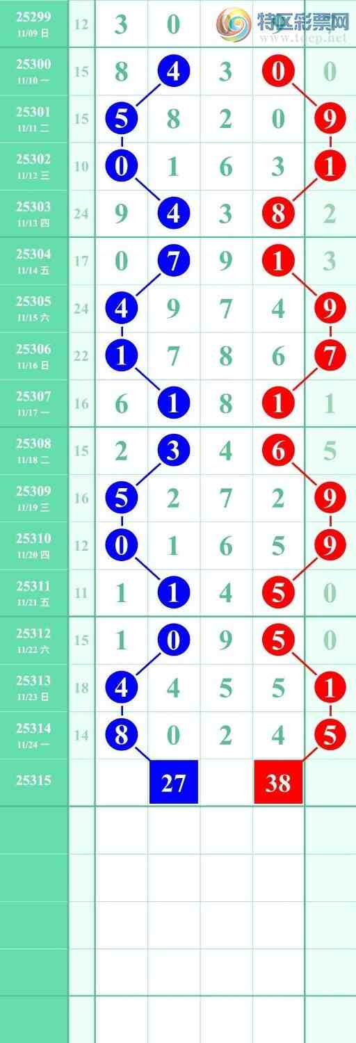 [] 25315ڣϳͷڵһͷ16027ͼ桿566 / :ҹҹ / ID:1167802