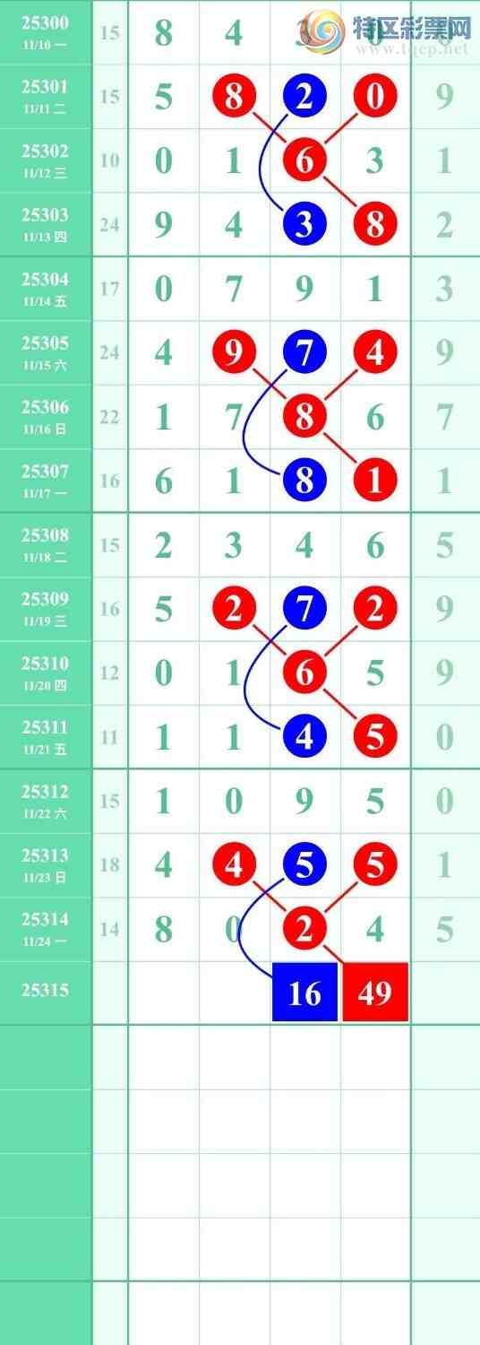 [] 25315ڣҷɣһλãͼ桿900 / :ҷ / ID:1167812