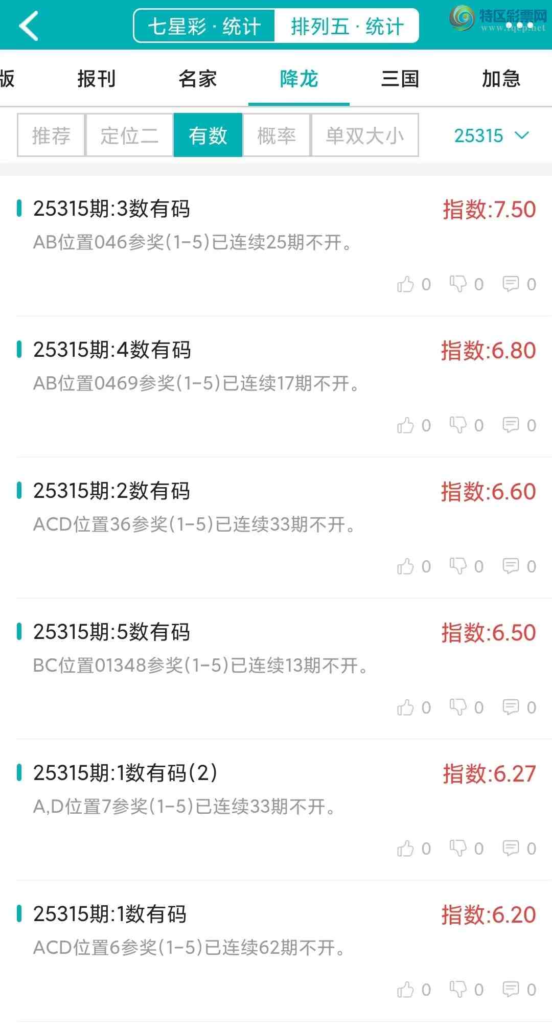 [] 25315ڣͳơ彵ͳƸ11У򽱾΢ʵ㲥517 / :ͷ-С / ID:1168219