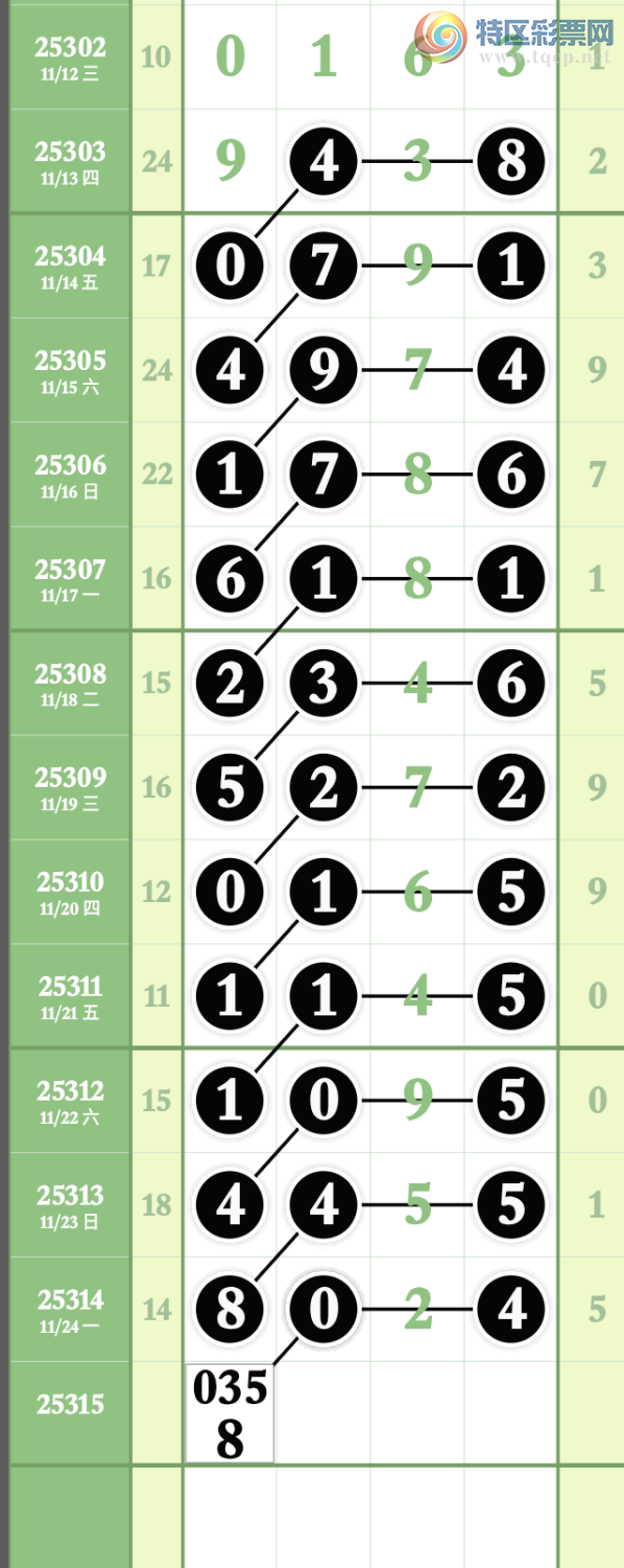 [] 25315ڣҸ һͷ 8֥󽱣ͼ桿718 / :wd25100 / ID:1168220