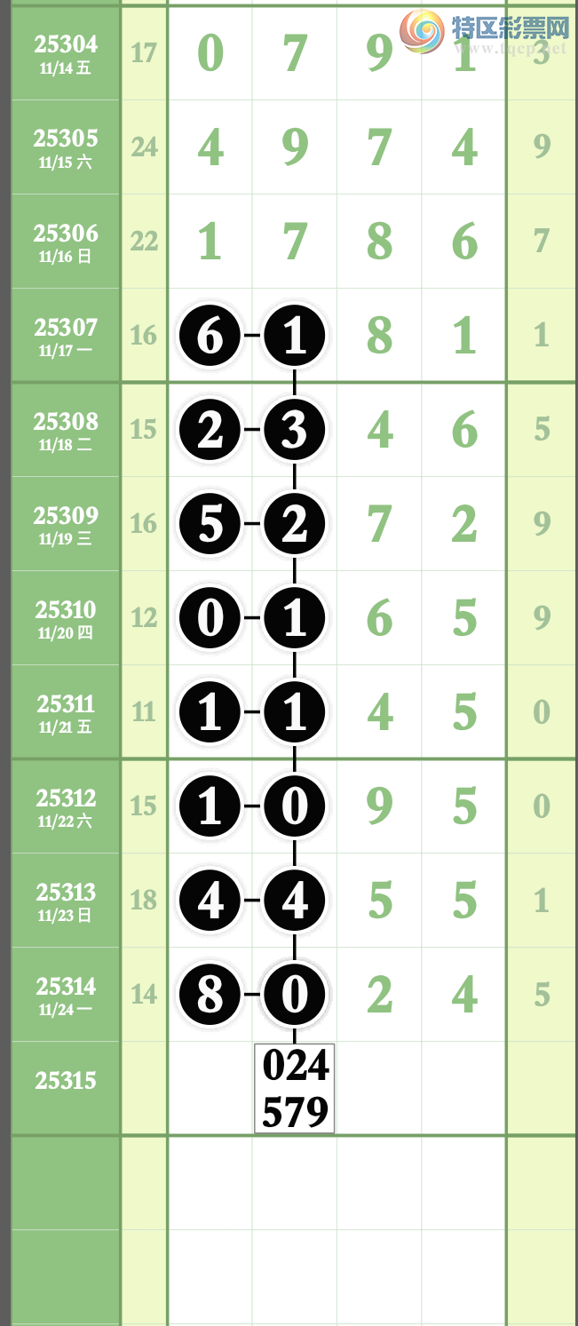 [] 25315ڣҸ һͷ 8֥󽱣ͼ桿459 / :wd25100 / ID:1168220