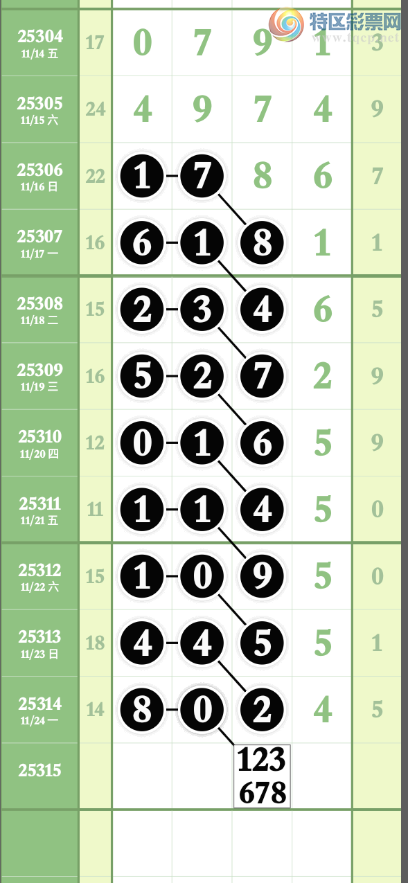 [] 25315ڣҸ һͷ 8֥󽱣ͼ桿121 / :wd25100 / ID:1168220