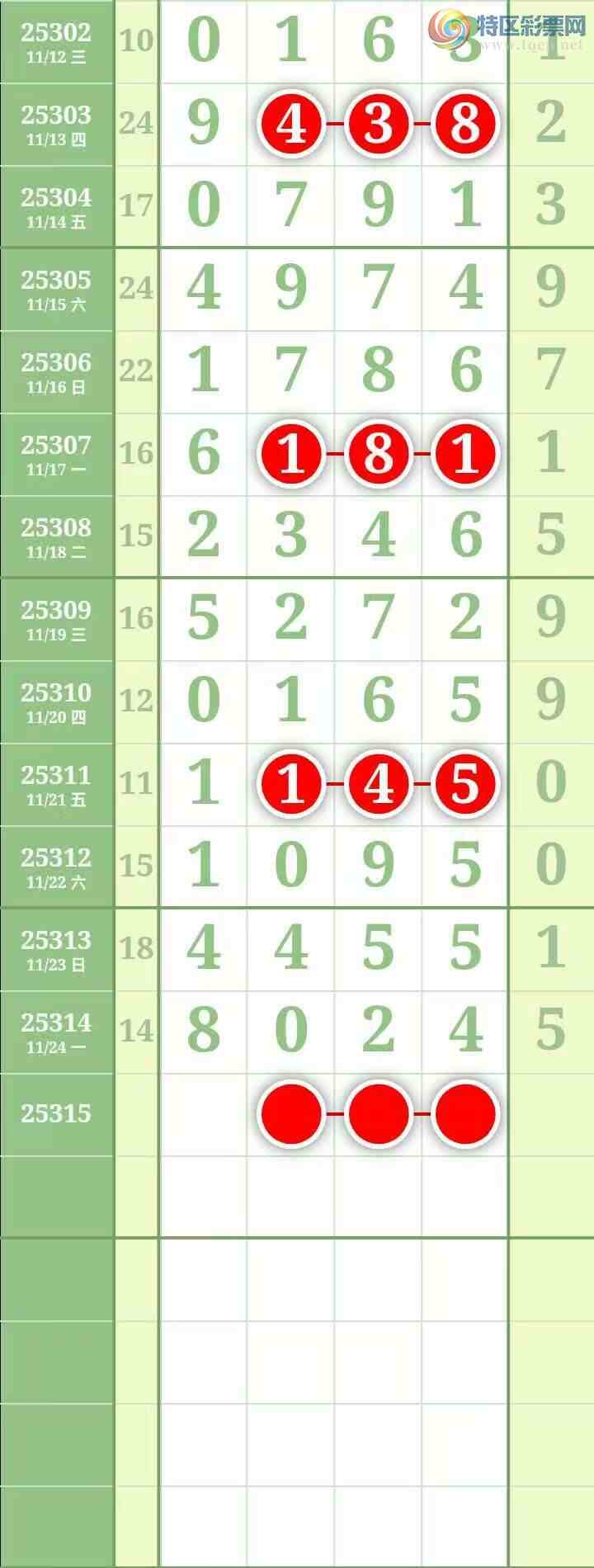 [] 25315ڣ֥зΧмӼ0λ974 / : / ID:1167733