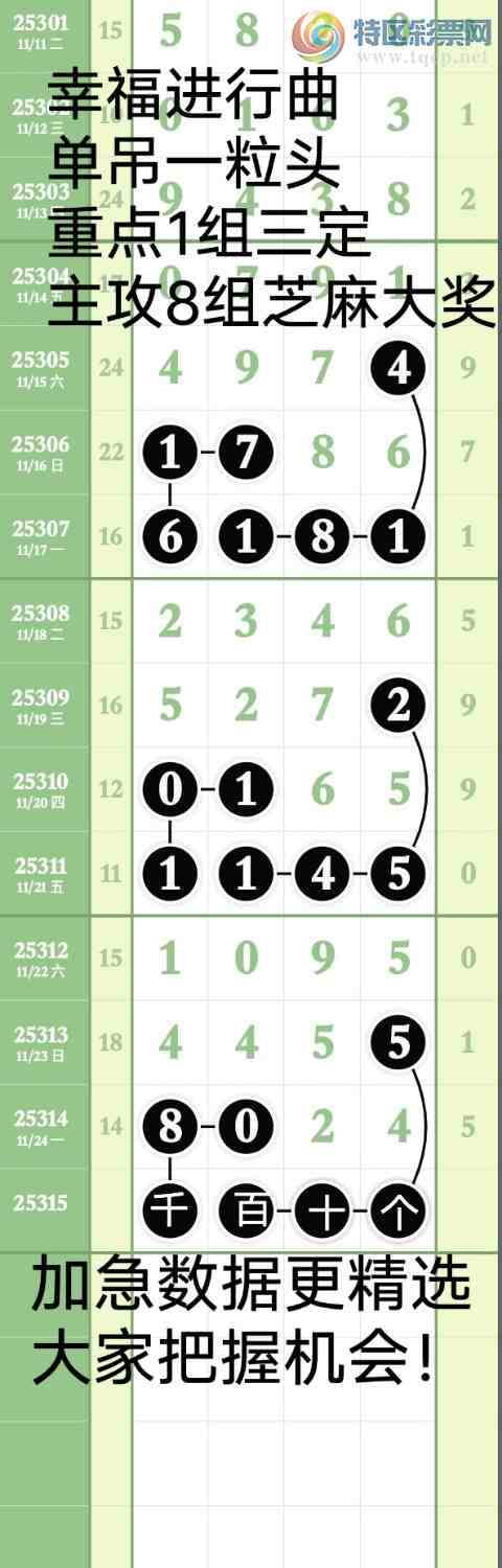 [] 25315ڣҸ һͷ 8֥󽱣ͼ桿490 / :wd25100 / ID:1168220