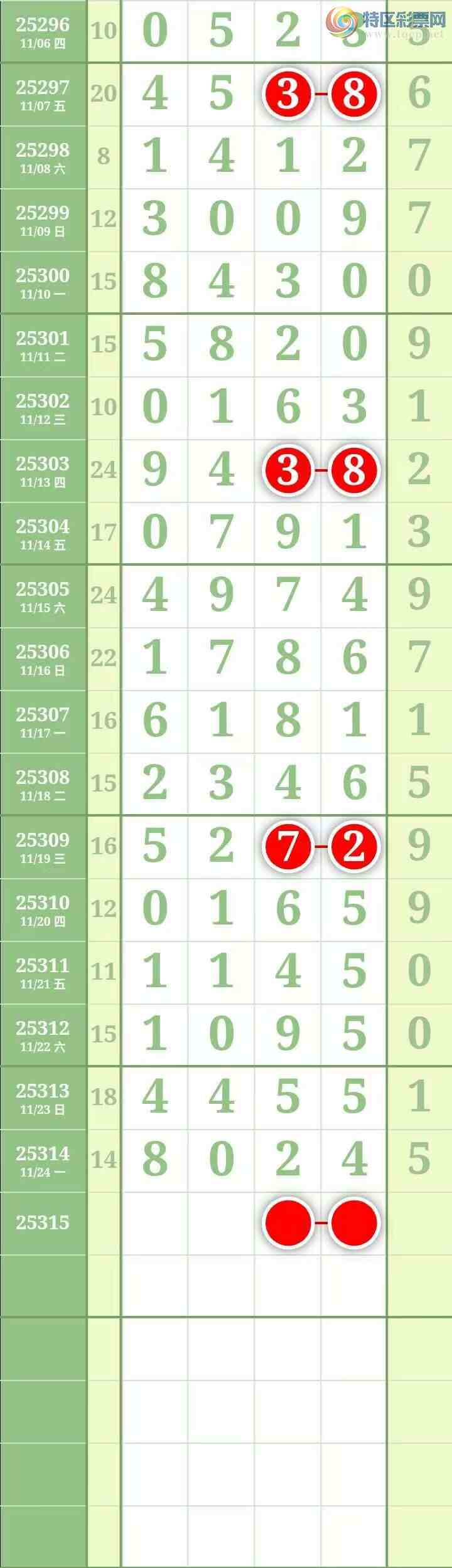 [] 25315ڣ֥зΧмӼ0λ281 / : / ID:1167733