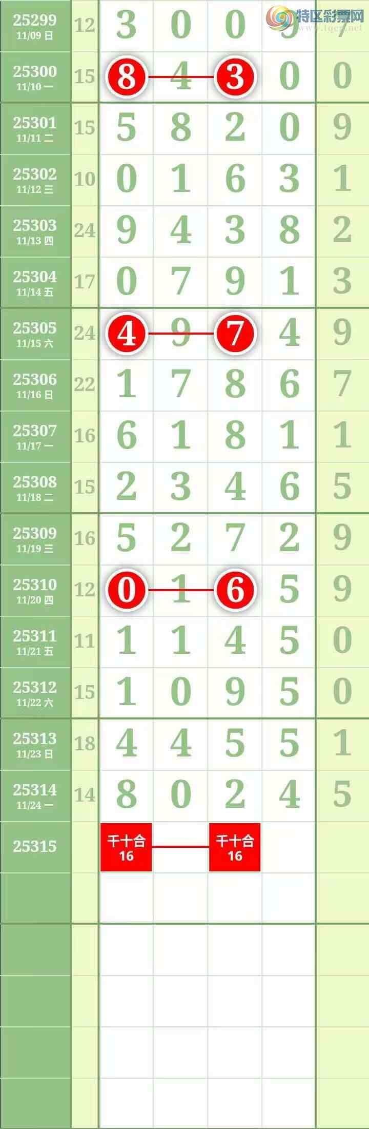 [] 25315ڣ֥зΧмӼ0λ457 / : / ID:1167733