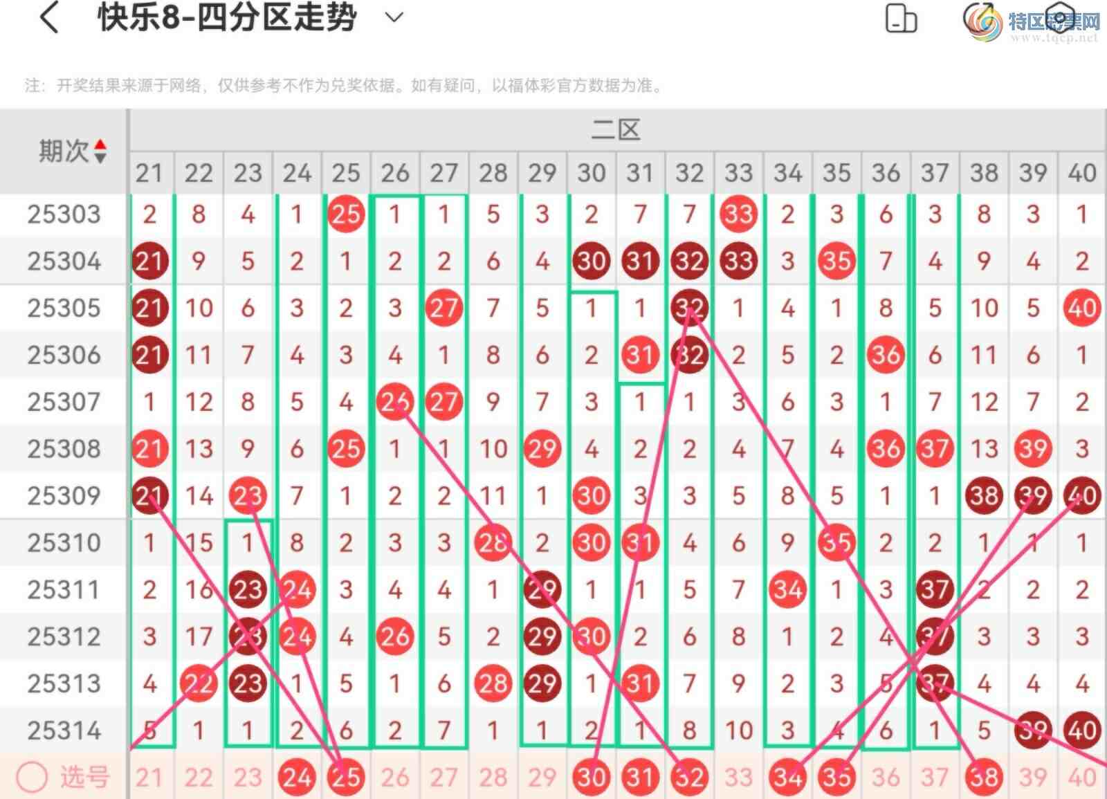 [8] 25315ڣ˿˿ְ315ڻƷ עĿ492 / :˿˿ / ID:1168300