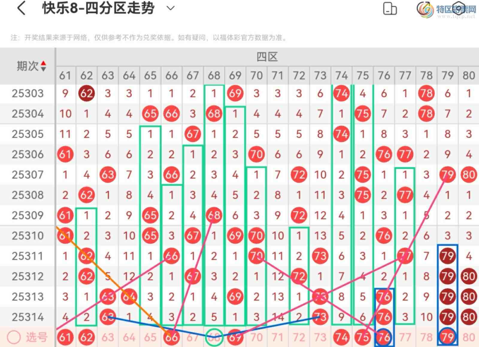 [8] 25315ڣ˿˿ְ315ڻƷ עĿ378 / :˿˿ / ID:1168300