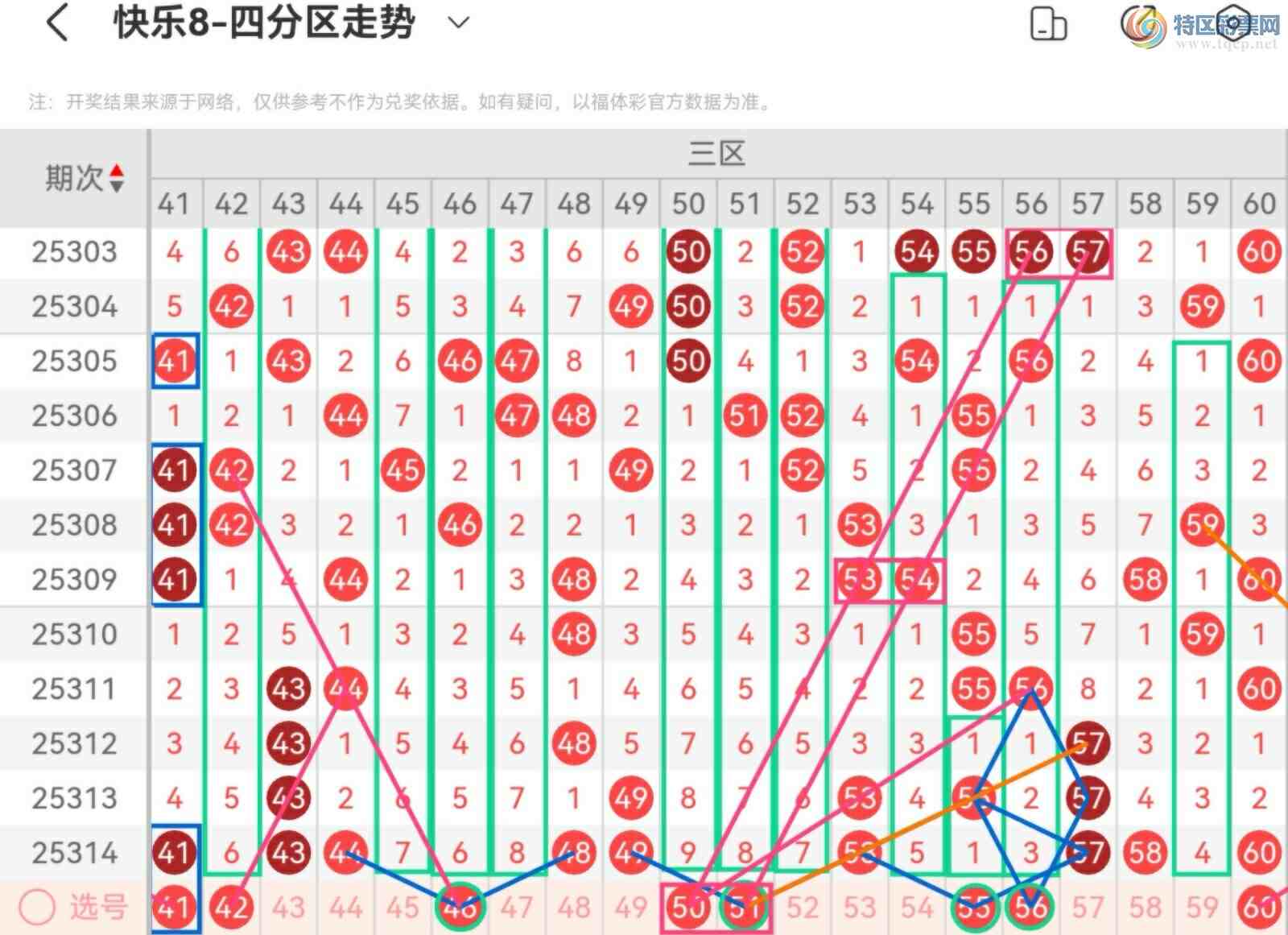 [8] 25315ڣ˿˿ְ315ڻƷ עĿ714 / :˿˿ / ID:1168300