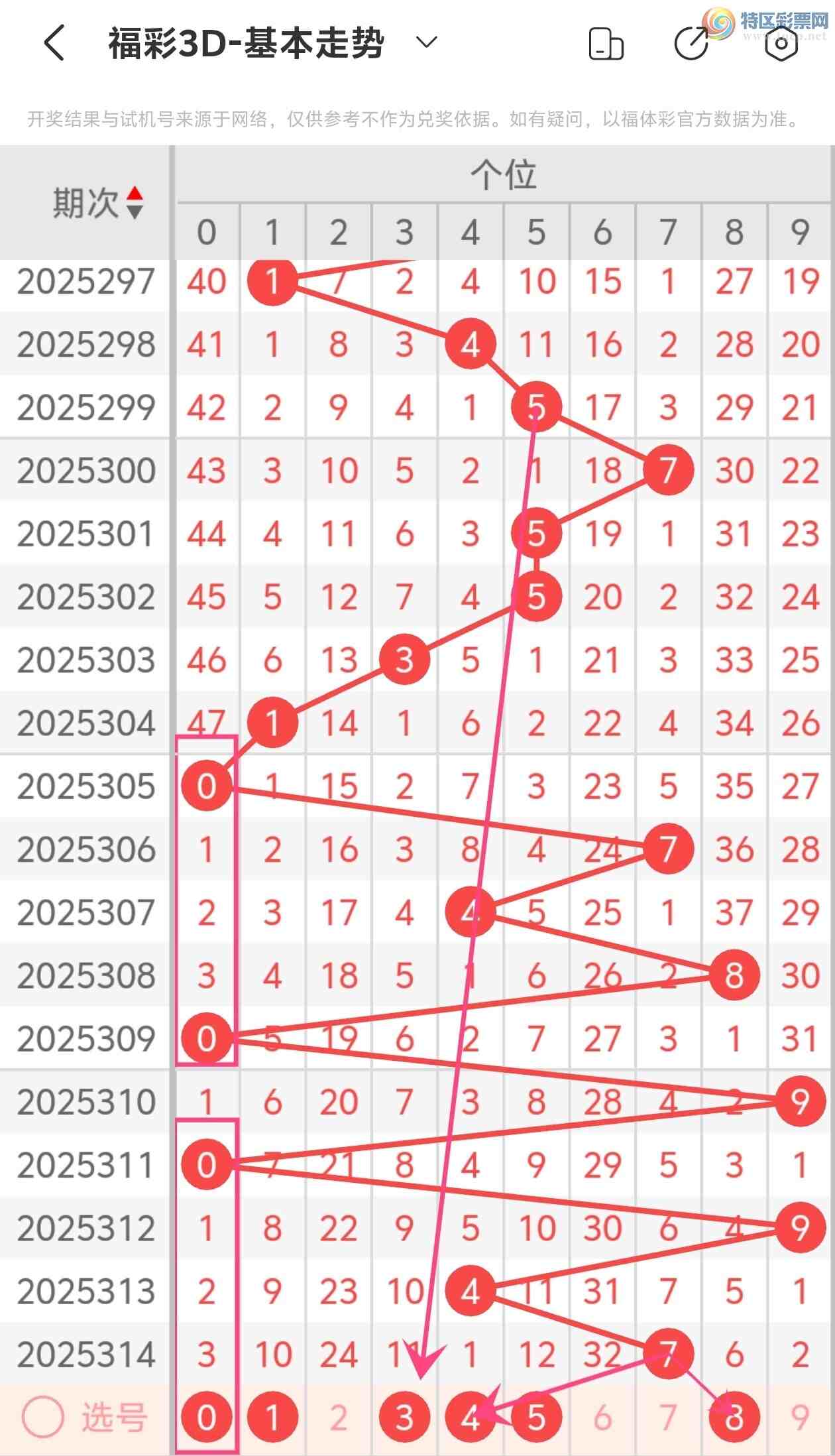 [3D] 25315ڣ˵ĳϸ3D2025315Ʒ33 / :˵ĳϡ / ID:1168304