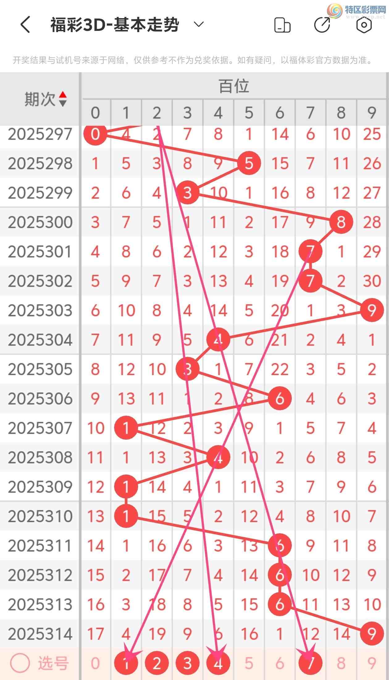 [3D] 25315ڣ˵ĳϸ3D2025315Ʒ878 / :˵ĳϡ / ID:1168304