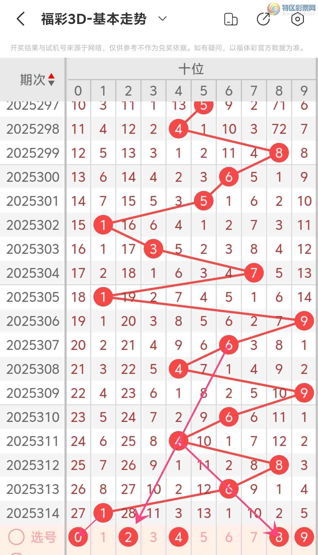 [3D] 25315ڣ˵ĳϸ3D2025315Ʒ359 / :˵ĳϡ / ID:1168304
