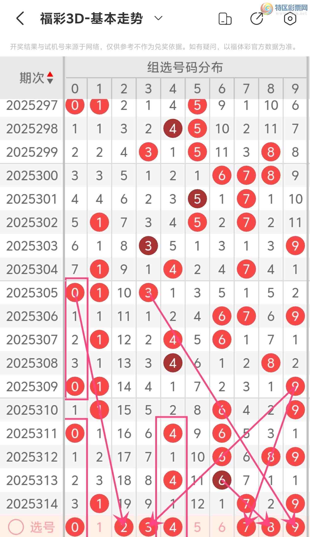 [3D] 25315ڣ˵ĳϸ3D2025315Ʒ903 / :˵ĳϡ / ID:1168304