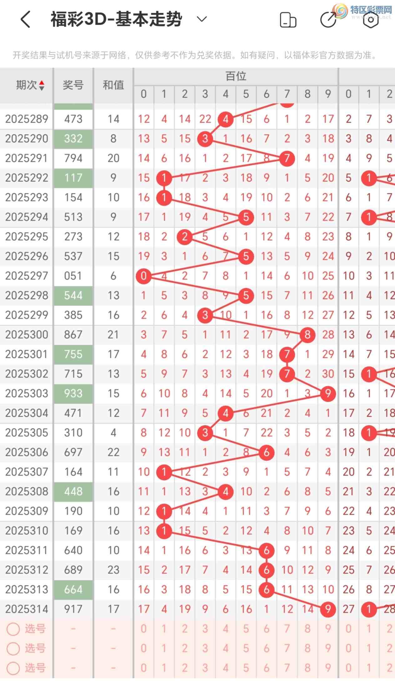 [3D] 25315ڣ縣3D315Ƽ329 / :⡣ / ID:1168309
