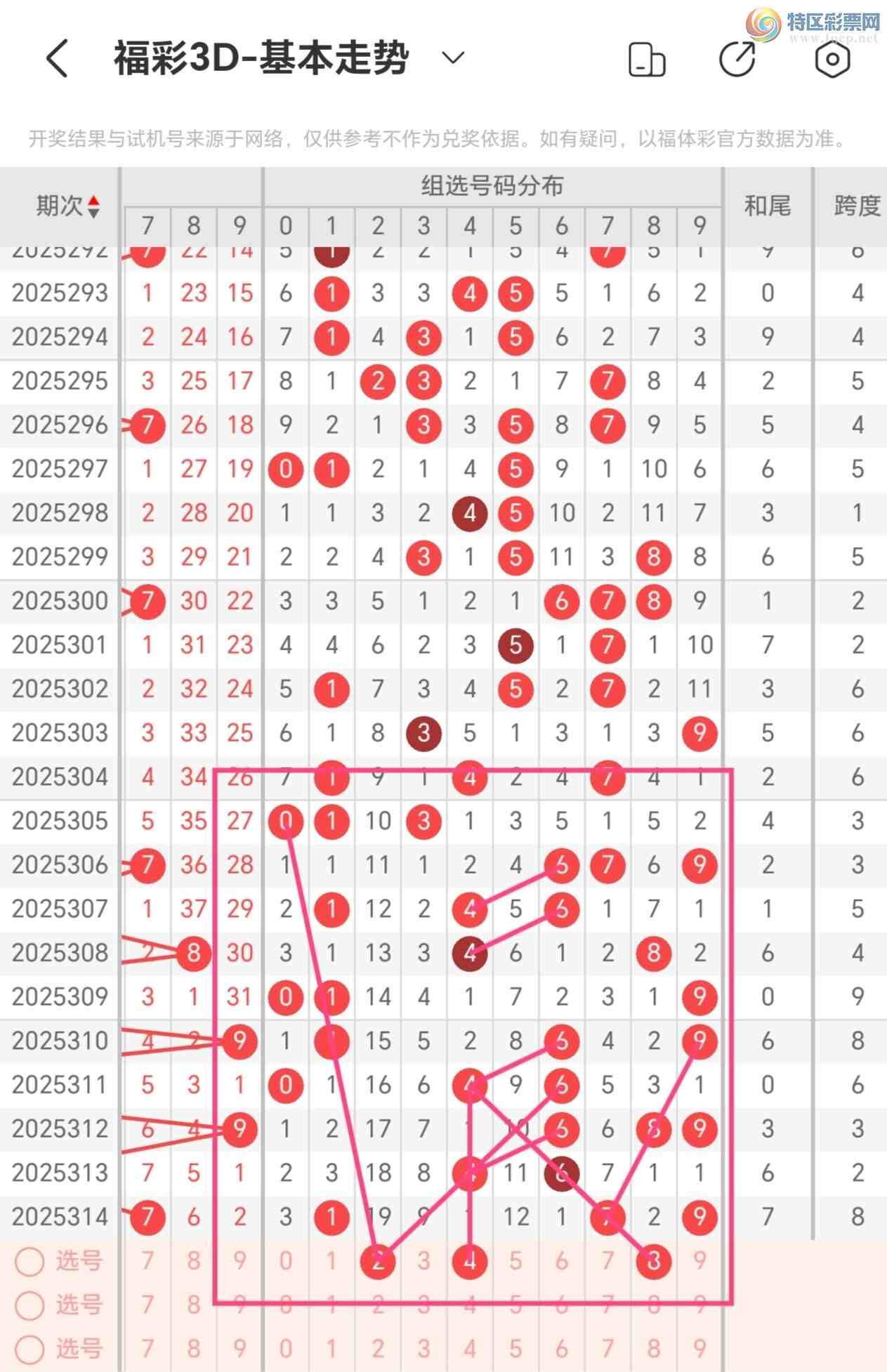 [3D] 25315ڣ縣3D315Ƽ307 / :⡣ / ID:1168309