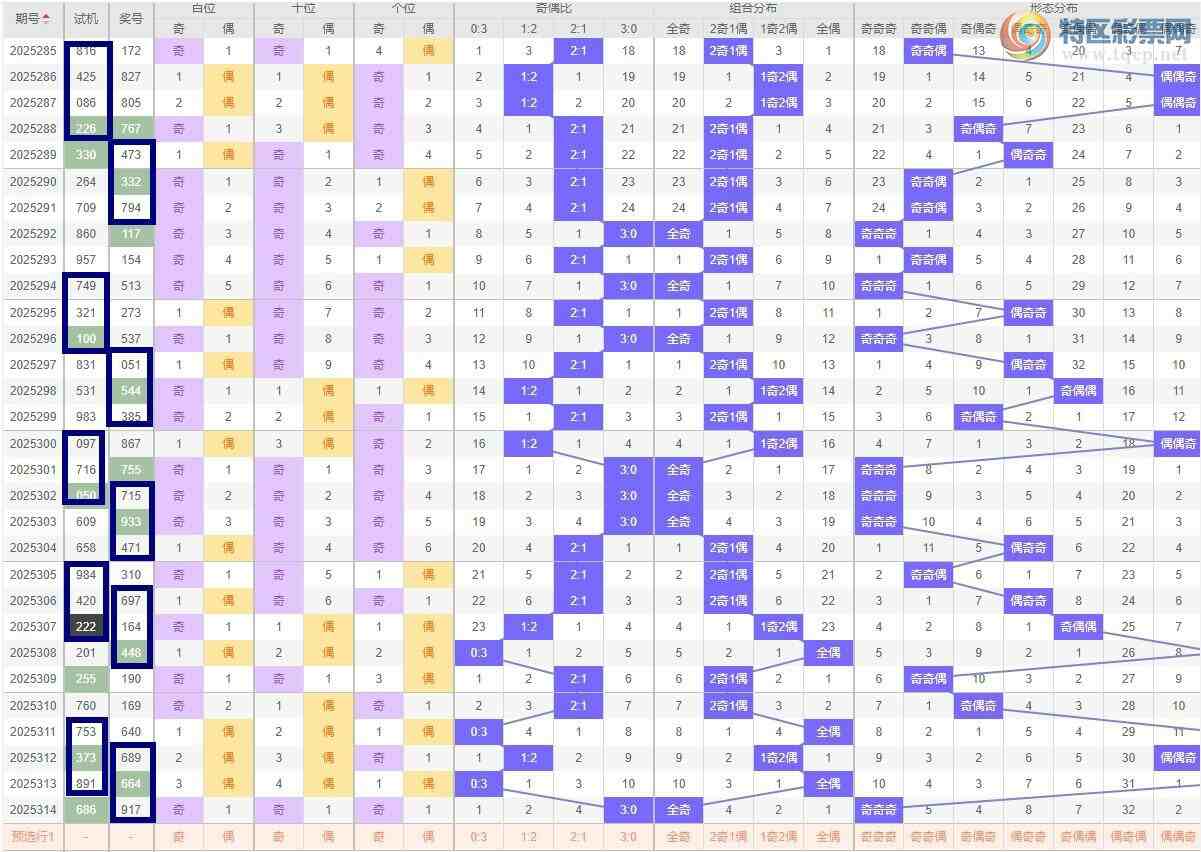 [3D] 25315ڣ315/3DۺϷ801 / :ң / ID:1168311