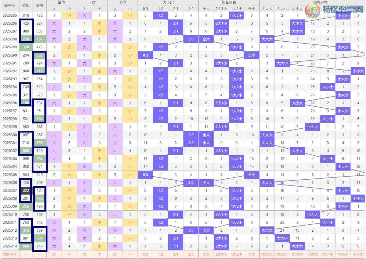 [3D] 25315ڣ315/3DۺϷ41 / :ң / ID:1168311