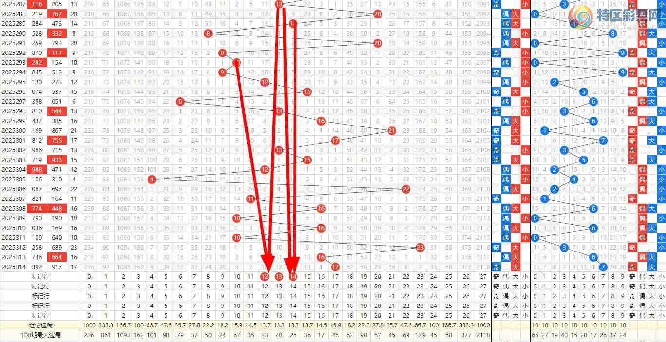 [3D] 25315ڣ315/3DۺϷ717 / :ң / ID:1168311