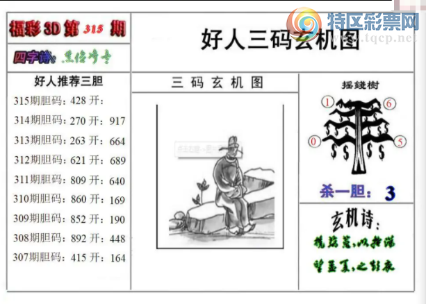 [3D] 25315ڣսһ6ա714 / :ǿƼ / ID:1168336