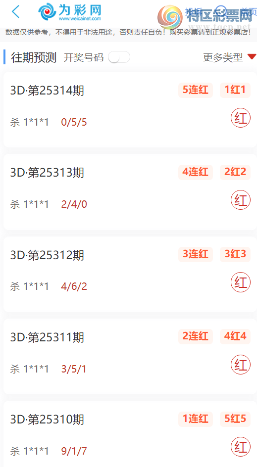 [3D] 25315ڣʮλɱһ룬㲥5ɱ1*1*1562 / : / ID:1168249